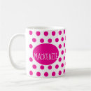 Search for pink polka dot mugs Girlie