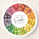 Search for wheels coasters Design