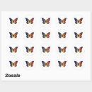 Search for andorra flag stickers Pride