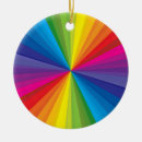 Search for rainbow christmas tree decorations Vivid