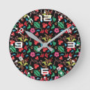 Search for colourful floral pattern art Background