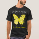 Search for sarcoma ewing Butterfly