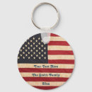 Search for independence day rounded key rings Patriotic
