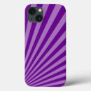 Search for fashion samsung cases Retro