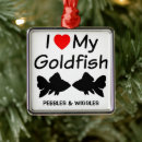 Search for goldfish christmas tree decorations Pet