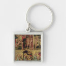Search for the creation of adam key rings Master