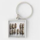 Search for peanut key rings Funny