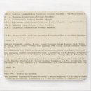 Search for in soviet russia mousepads Union