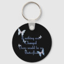Search for change round key rings Recovery
