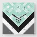 Search for mint clocks White