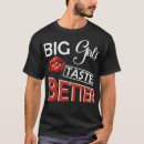 Search for big lips clothing Cute
