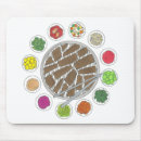 Search for roasted mousepads Food
