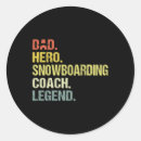 Search for snowboarding dad stickers Snowboard life