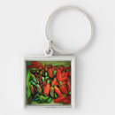 Search for chillies key rings Mexican