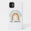 Search for thankful iphone cases Stylish
