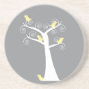 Search for birch tree coasters Abstract