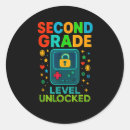 Search for gamer stickers Fps