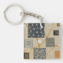 Search for tile key rings Abstract