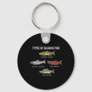 Search for salmon fishing key rings Outdoors