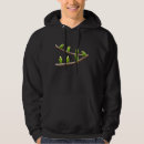 Search for parrot hoodies Ornithology