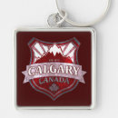 Search for vintage grunge key rings Red