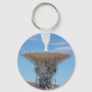 Search for deep space key rings Science