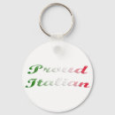 Search for italiano key rings Bandiera