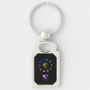 Search for zip key rings Made