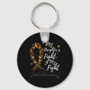 Search for syndromes key rings Reflex