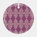 Search for aboriginal christmas decor Pattern