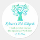 Search for green life stickers Watercolor