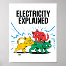 Search for funny physics posters Celebration