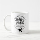 Search for knots mugs Logo