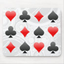 Search for poker mousepads Playing