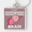 Search for using key rings Science