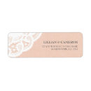 Search for lace return address labels Simple