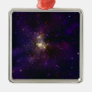 Search for celestial christmas tree decorations Dust