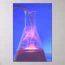 Search for beaker posters Science