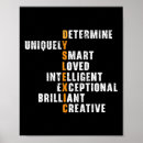 Search for disorders posters Adhd
