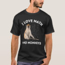 Search for math monkey Monkeys