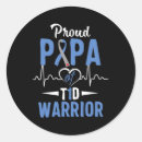 Search for 1 papa stickers Type