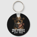 Search for family bond key rings Parenting