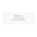Search for lab return address labels Minimalist