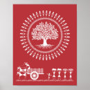 Search for harmonious posters Tree