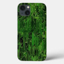 Search for circuit samsung cases Communication
