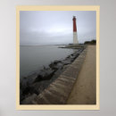 Search for lighthouse light posters Nautical