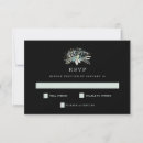 Search for dark forest green invitations Watercolor