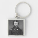 Search for grants key rings America