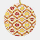 Search for cross stitch christmas tree decorations Ukrainian