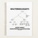 Search for bacteriologist Biology